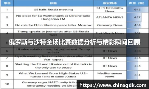 俄罗斯与沙特全场比赛数据分析与精彩瞬间回顾